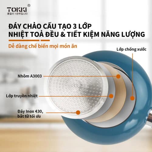Chảo từ đơn TOKKI TKS20